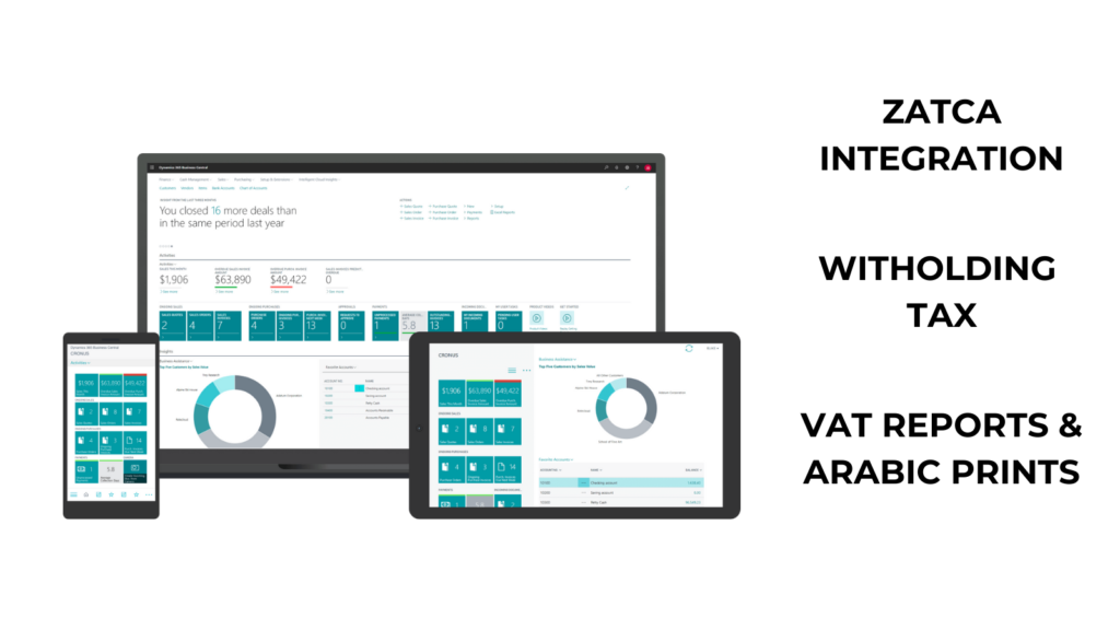 Transform your Saudi business with Novasoft's Microsoft Dynamics 365 Business Central Cloud